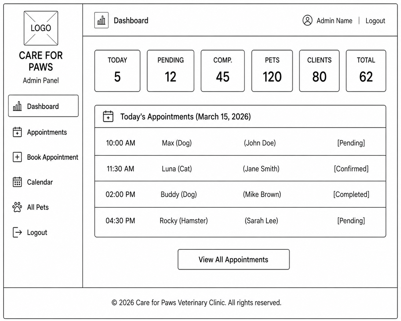 Admin Dashboard