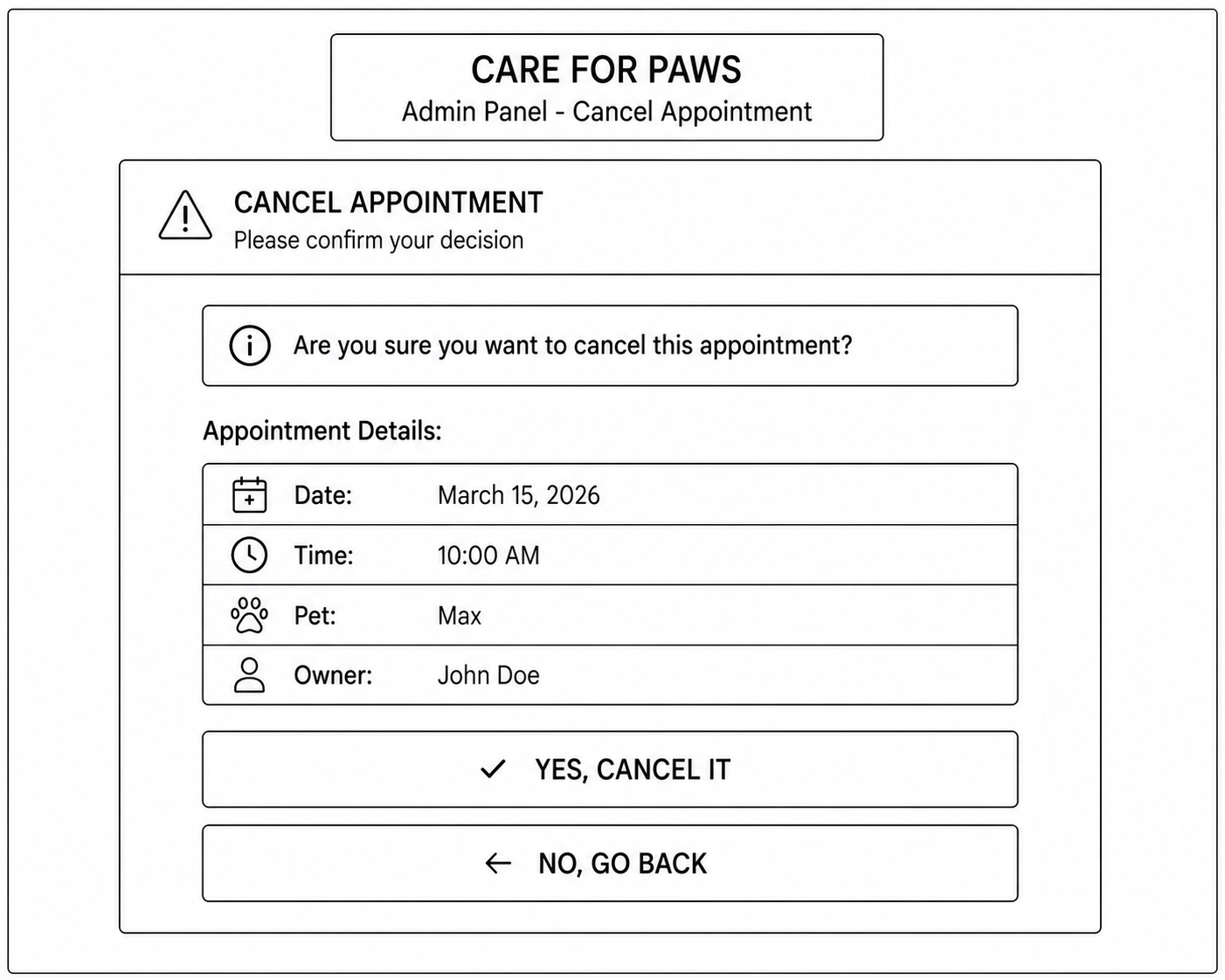 Cancel Appointment Admin