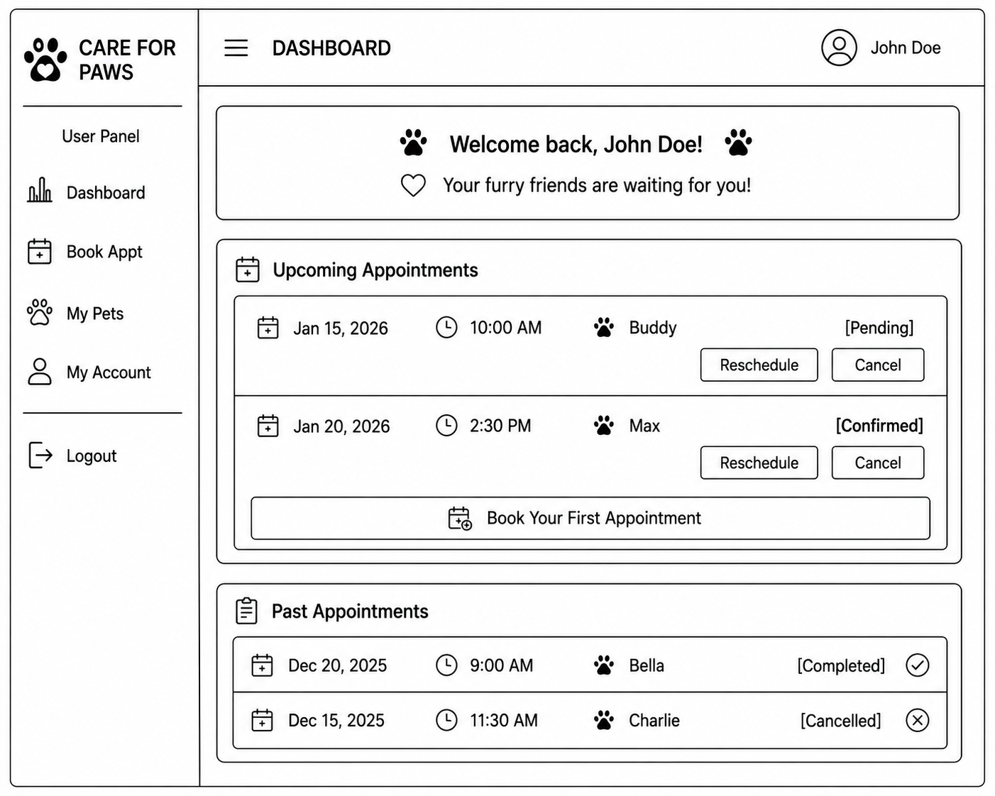 User Dashboard